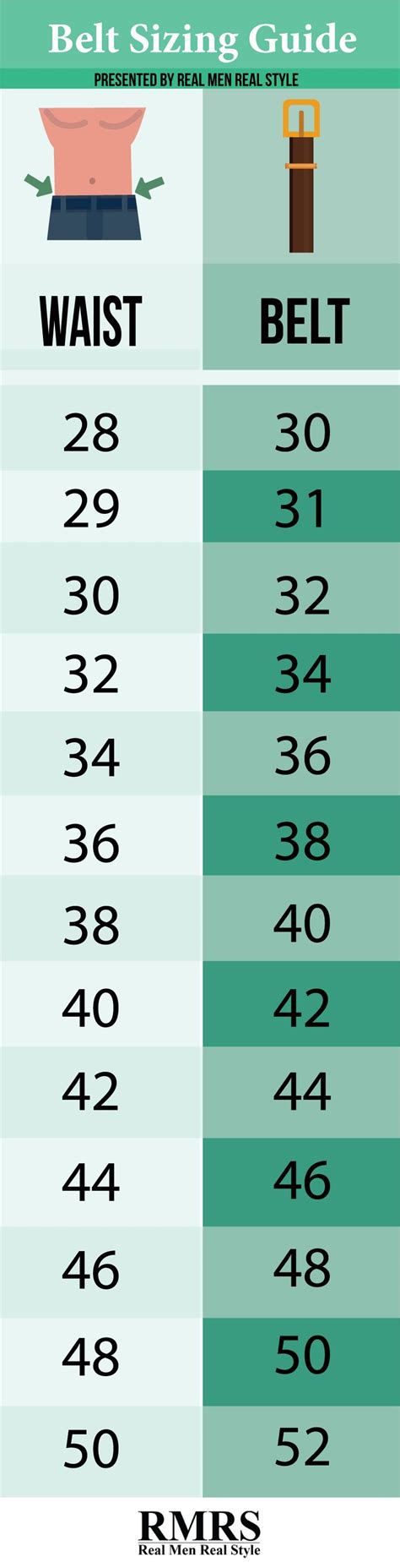 chanel belt india|Chanel belt size chart.